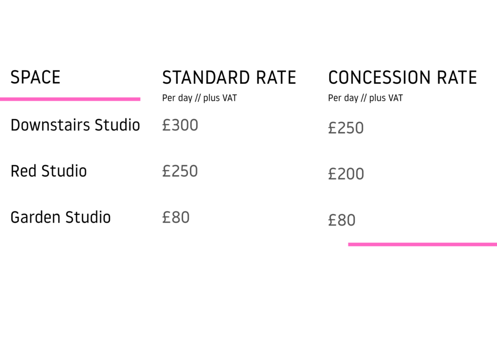 The Edge Rate Card, demonstrating the cost of hiring the space. £300 (£250 concession) for downstairs studio, £250 (£200 concession) for red studio, £80 for Garden studio